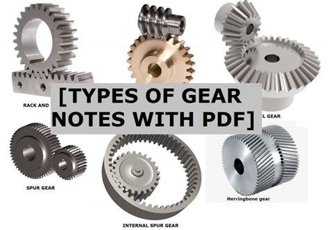 Types Of Gearbox Pdf Nelobot