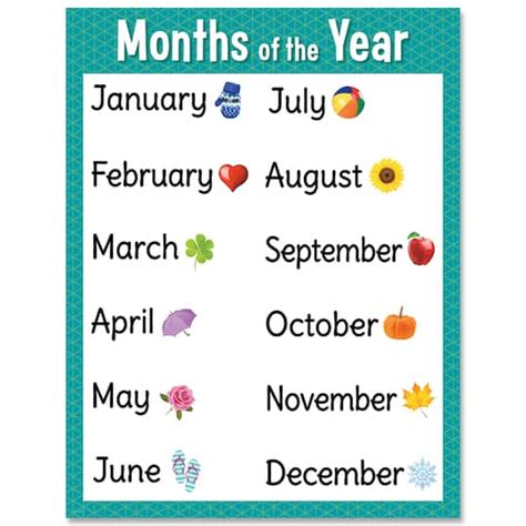 Get Creative Teaching Press Months Of The Year Chart 6ct At