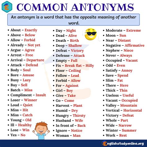 Antonyms Unleashed: A Dazzling Array of Contrasting Lexicons - English