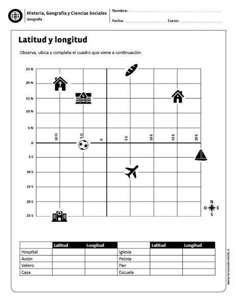 Latitud y longitud a grados. Latitud y longitud | Actividades de geografía, Enseñanza ...
