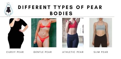 The Pear Body Shape Ultimate Guide To Building A Wardrobe Gabrielle