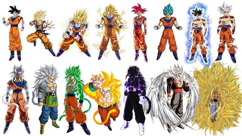 Todas Las Transformaciones De Gokú Del 1 Al 100 Goku Transformaciones