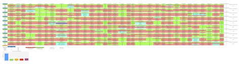 NFL Mock Draft Accuracy Over the Last Decade[OC] : r/NFL_Draft