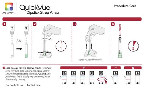 Quickvue Dipstick Strep A Test 25t Eshop Sysmex Suisse Ag