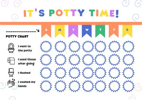 Printable Potty Chart A Moms Guide To Potty Training