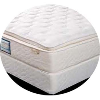 Symbol mattress — misleading and / or fraudulent warranty. Symbol Dorchester Mattress Pillow Top