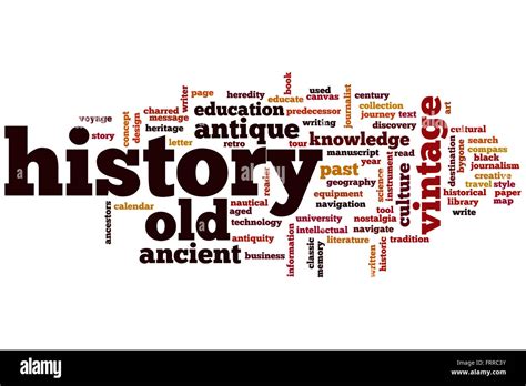 History Concept Word Cloud Background Stock Photo Alamy