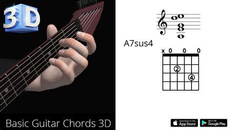 Guitar 3d Chords A7sus4 La Seventh Suspended Fourth Polygonium Inc