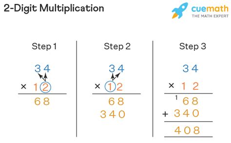 2 Digit Multiplication Steps Double Digit Multiplication