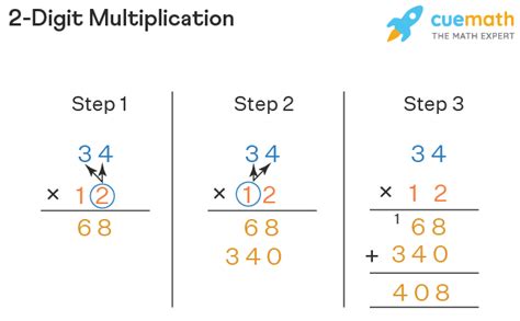 3 Digit By 2 Digit Multiplication Cheap Store Save 62 Jlcatjgobmx