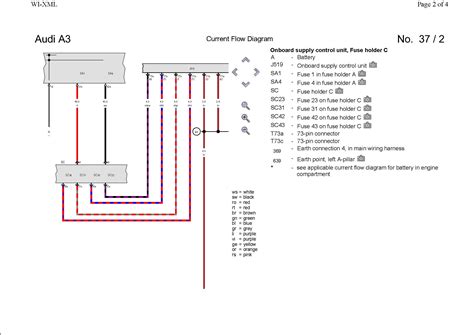I have been through the wiring diagram and can not figure out which wires run to this led strip. Pin Out / Wiring Diagram (Rear LED cluster) | Audi-Sport.net