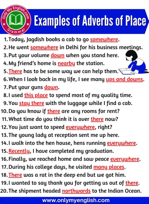 20 Examples Of Adverbs Of Place In Sentences