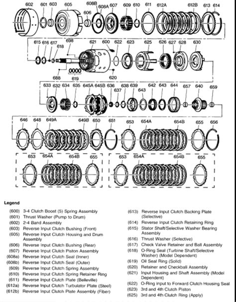 4l60e Parts Diagram