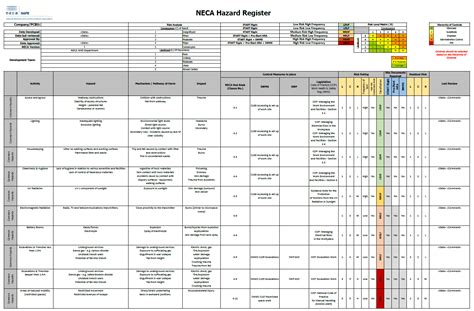 Risk Assessment Risk Register Template Excel Construction Risk