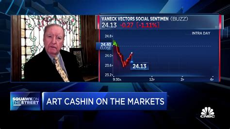 Veteran Trader Art Cashin On Markets And What Investors Should Be Watching