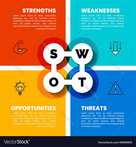 Swot Analysis Infographic With Steps Royalty Free Vector