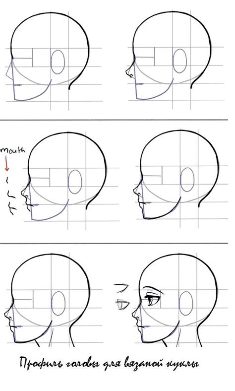 Anime Face Tutorial For Inspiration In 2020 Anime Drawings