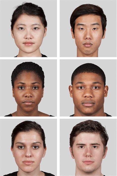 Different Human Races