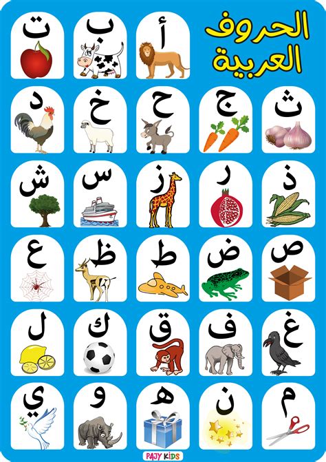 بطاقات الحروف العربية Pdf