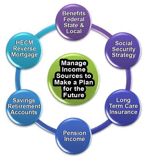 How Long Is Mortgage Insurance - The Mortgage Insurance Stocks. Dig In For A Profitable Long ...