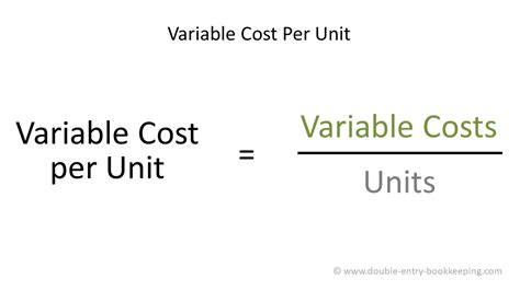 How To Calculate Average Unit Cost Haiper