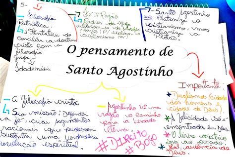Santo Agostinho Mapa Mental