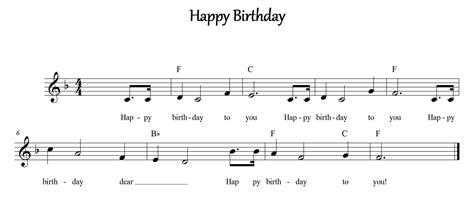 Happy birthday to you one hour happy birthday song * gummibär gummy bear song. Turbo Happy Birthday Song | Dance Version Karaoke