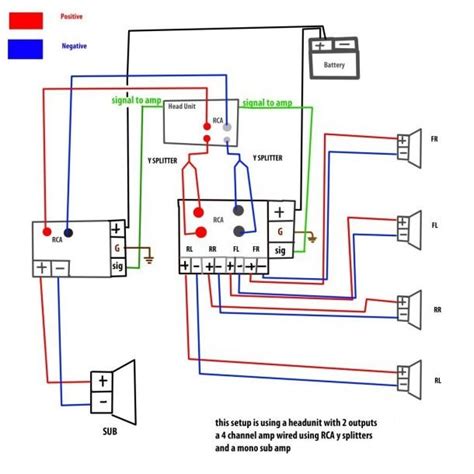 Wiring Diagram For A Way Car Stereo