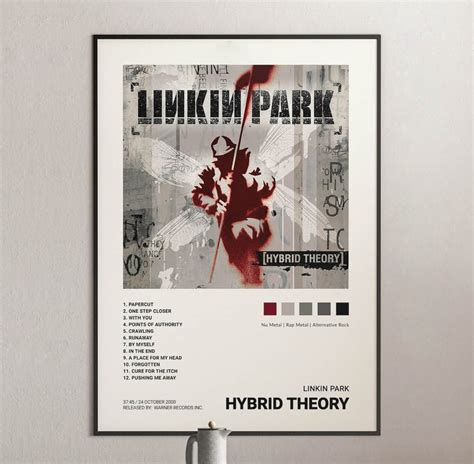 Linkin Park Hybrid Theory Album Cover Poster Architeg Prints