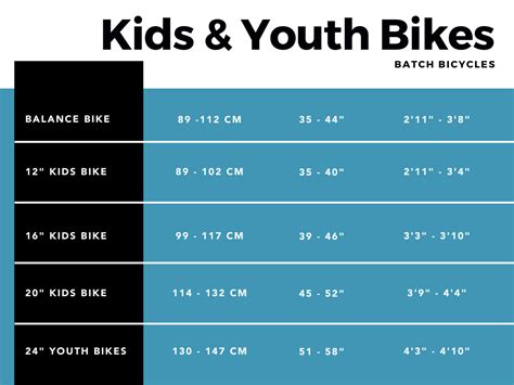 View 40 Bicycle Size Chart