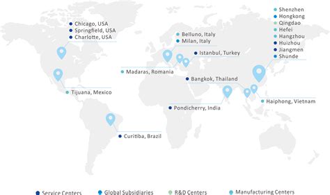 Global Footprint Shenzhen H T Enerlife Technology Company Limited