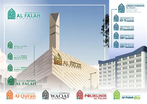 Struktur Organisasi Yayasan Masjid Al Falah Surabaya