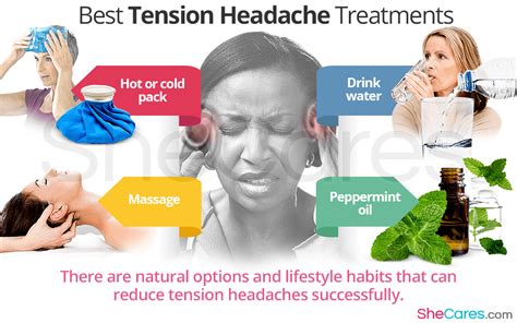 Tension Headache Causes Utility Mediations
