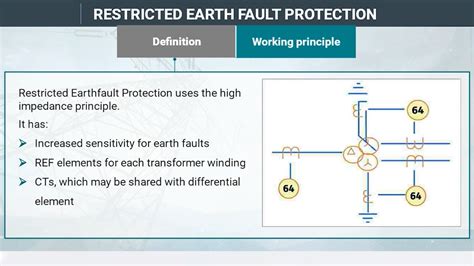 Restricted Earth Fault Protection Faults In Transformer Transformer