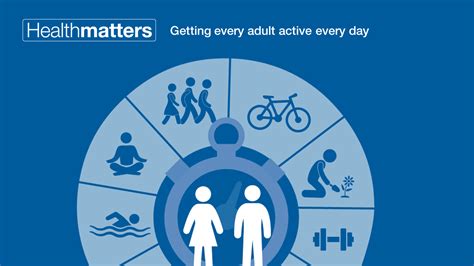 Health Matters Getting Every Adult Active Every Day Uk Health