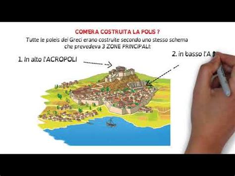 Rai Scuola La Polis