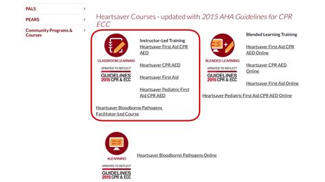 Finding Aha Course Resources In The Instructor Network Youtube