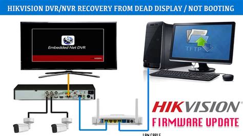 Hikvision Upgrading Failed Fix Xvraid Xvr Dvr Nvr Cctv Desk