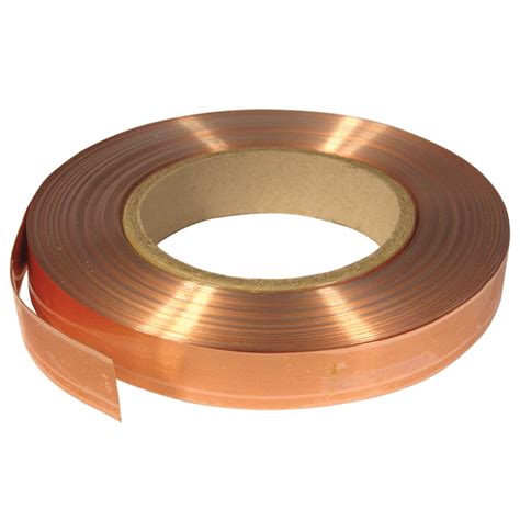Reasons To Buy Copper Flat Wire Rajasthan Electric Industries