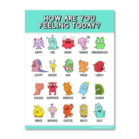 Feelings Chart For Kids Feelings Chart For Kids Emotions Poster 18x24