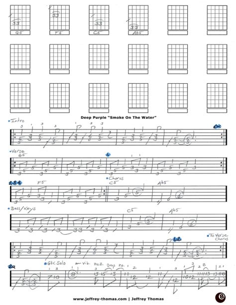 We've gathered more than 5 million images uploaded by our users and sorted them by the most popular ones. Deep Purple Smoke On The Water Free Guitar Tab by Jeffrey ...