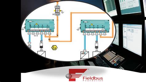 Foundation Fieldbus Installation And Wiring A To Z