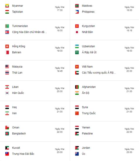 Theo phân bổ của fifa, ngoại trừ chủ nhà qatar nghiễm nhiên có vé, châu á có 4,5 suất tham dự vck world cup 2022, nên 12 đội tuyển lọt vào vòng loại cuối cùng của world cup 2002 khu vực châu á như đã nói ở trên sẽ được chia thành. Lịch thi đấu vòng loại World Cup 2022 khu vực châu Á ngày ...