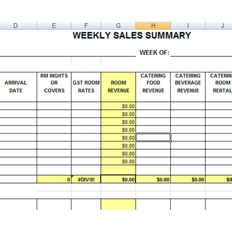 Weekly Sales Spreadsheet Weekly Sales Excel Planner Template