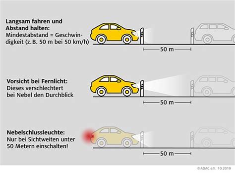 Die sicht ist erheblich behindert. Nebelschlussleuchte & Nebelscheinwerfer | ADAC