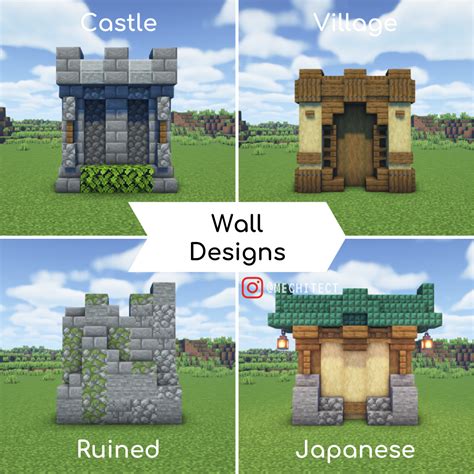 Quando Perturbazione Ondata Minecraft Wall Decoration Ideas Terzo Sponsor Fiorire