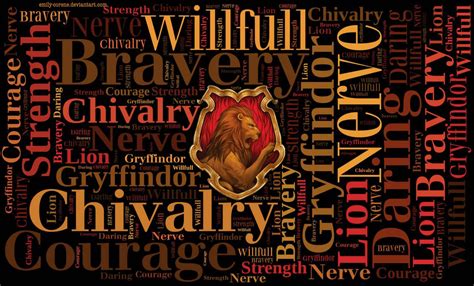 Hd Gryffindor Traits Wallpaper By Emily