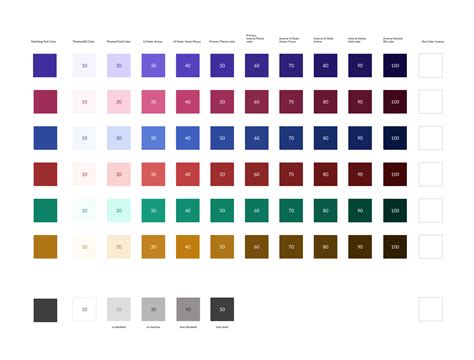 23 Functional Color Zones An Idea For Guaranteeing Accessibility
