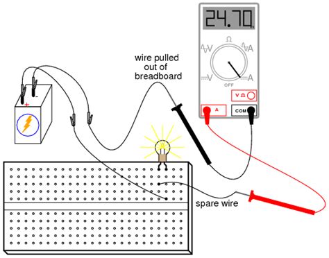 How To Use An Ammeter To Measure Current Basic Concepts And Test