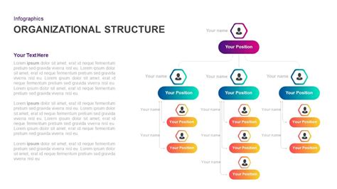 Powerpoint Structure Template